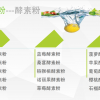 供應(yīng)果蔬粉-酵素粉干粉加工、OEM貼牌、委托生產(chǎn)代加工